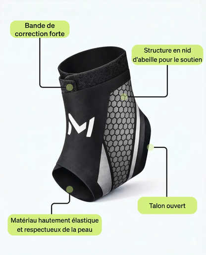 M&Motion – Support de cheville performant