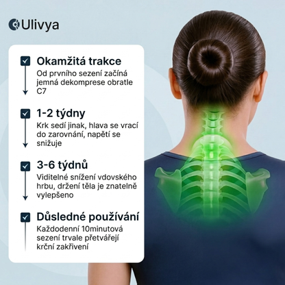 Pomůcka pro krční trakci — Přirozená úleva od vdovského hrbu a zlepšení držení těla