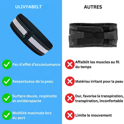 Ulivya Belt - soutien pour la sciatique et les douleurs lombaires
