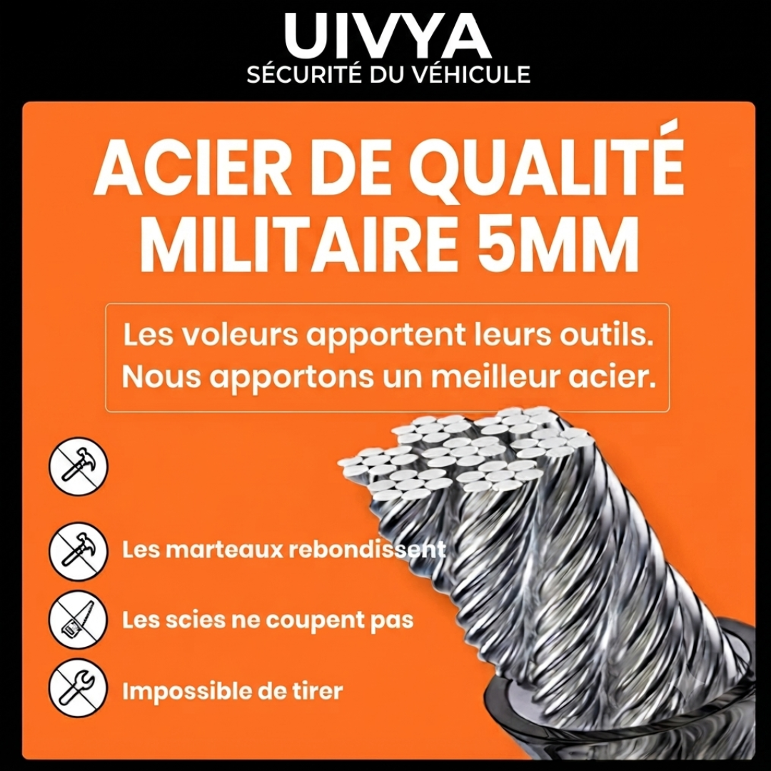 Ulivya ProtectVolant