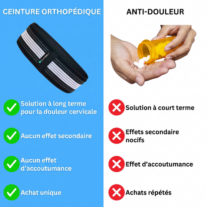 Ulivya Belt - soutien pour la sciatique et les douleurs lombaires