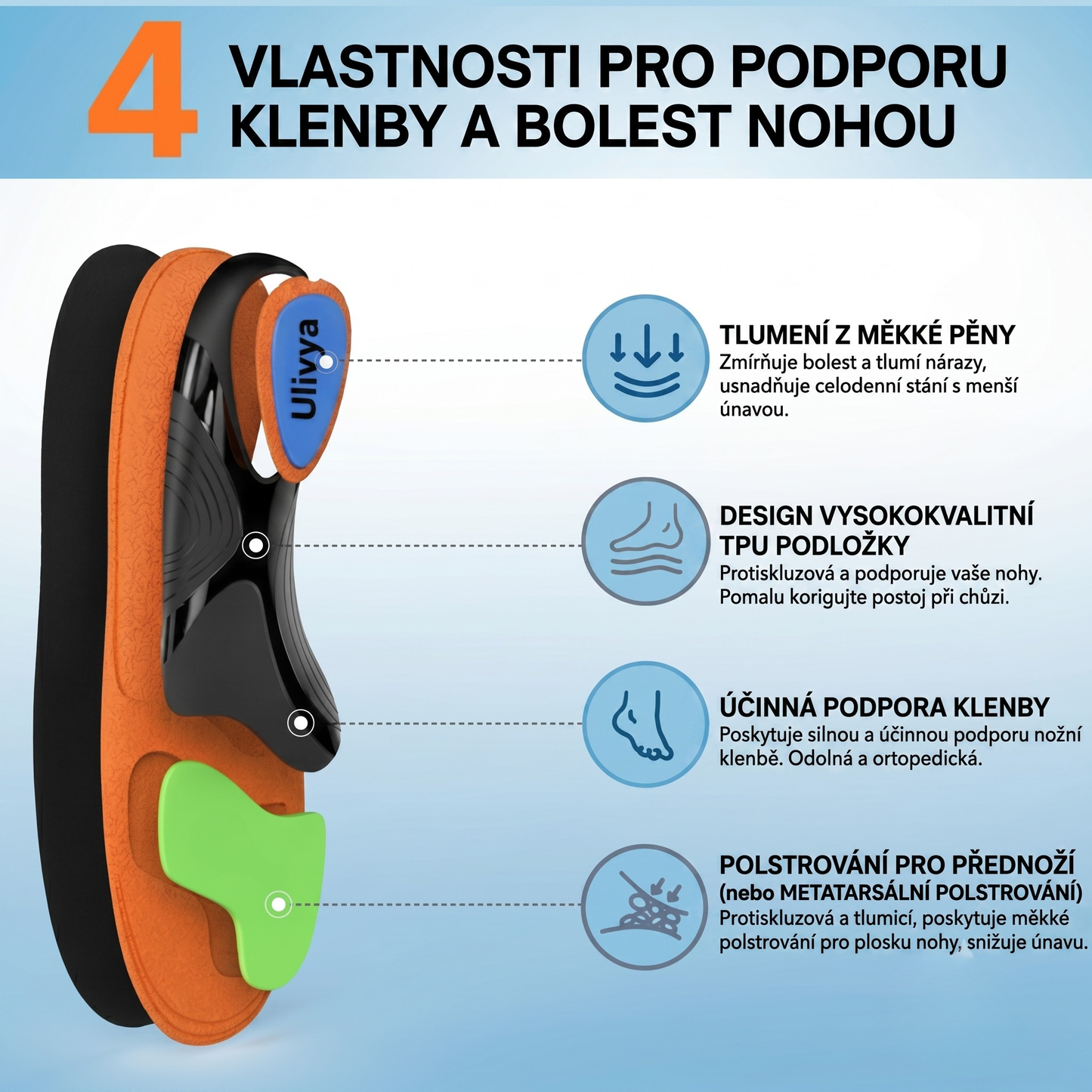 Ulivya™ – Profesionální ortopedické vložky