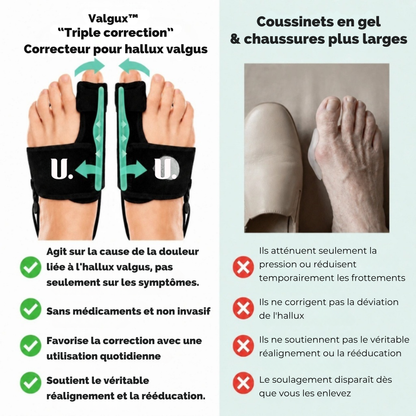 L'orthèse Valgus d'Ulivya