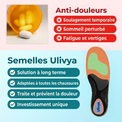 Ulivya™ – Semelles orthopédiques professionnelles