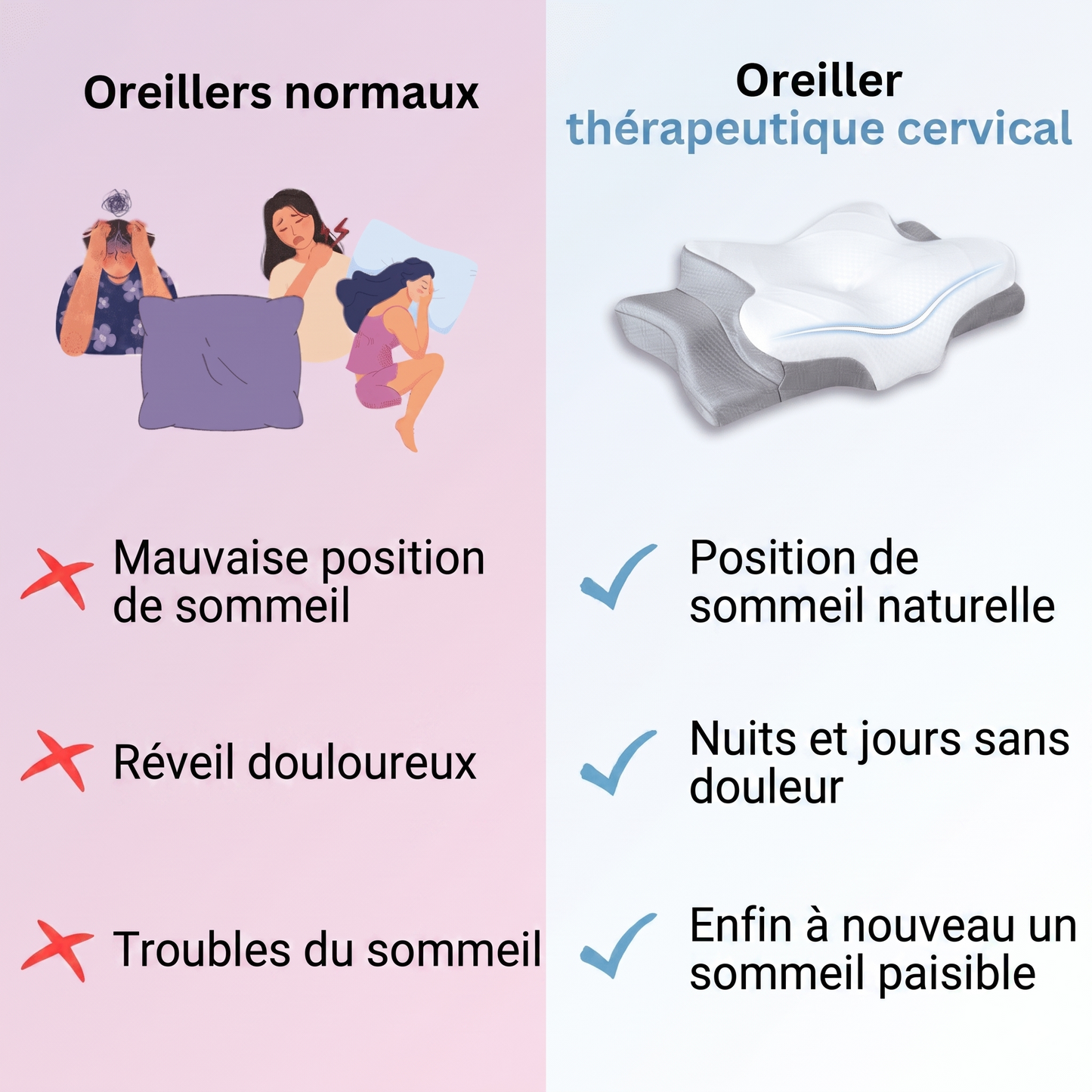 L'oreiller théraêutique pour la nuque