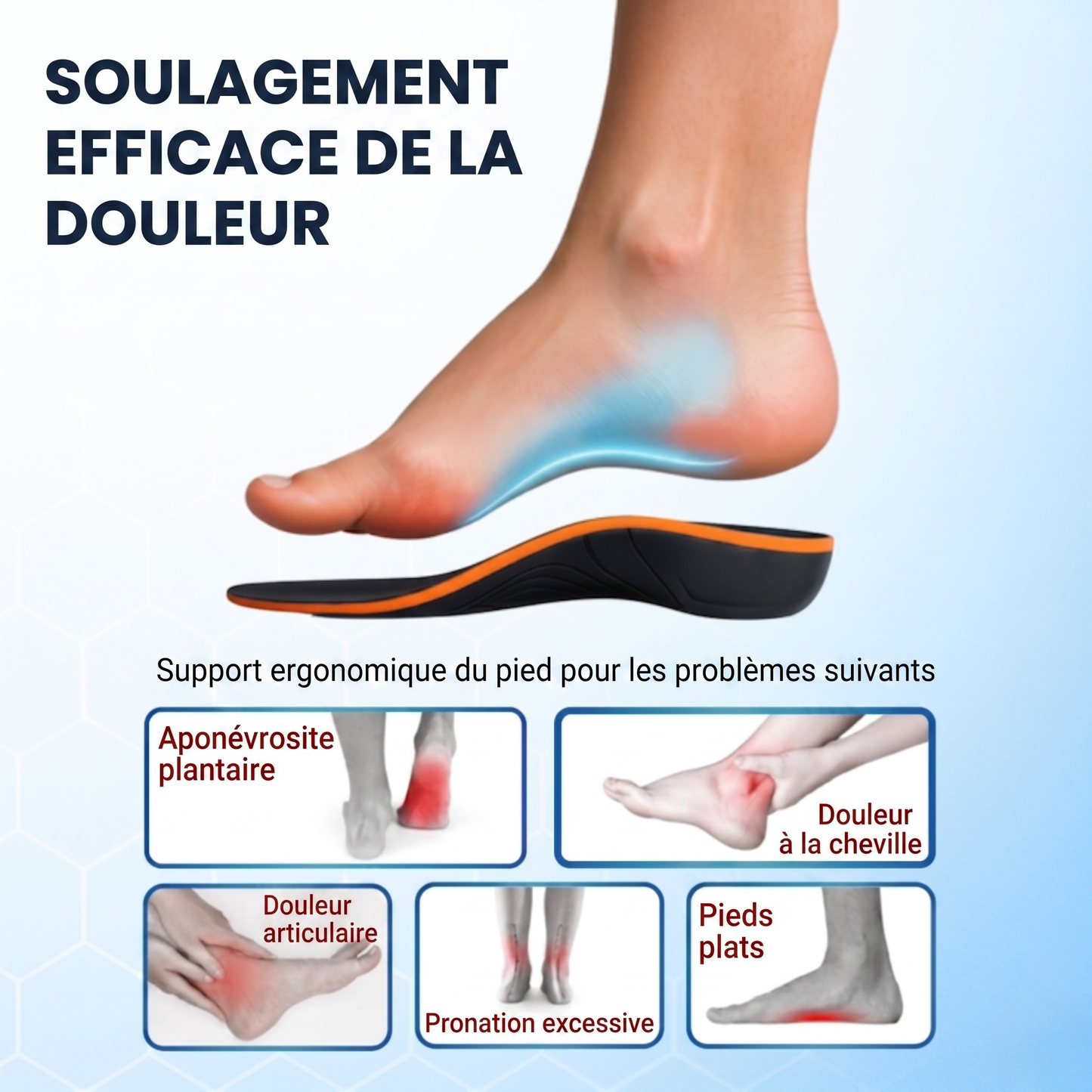 Ulivya™ – Semelles orthopédiques professionnelles