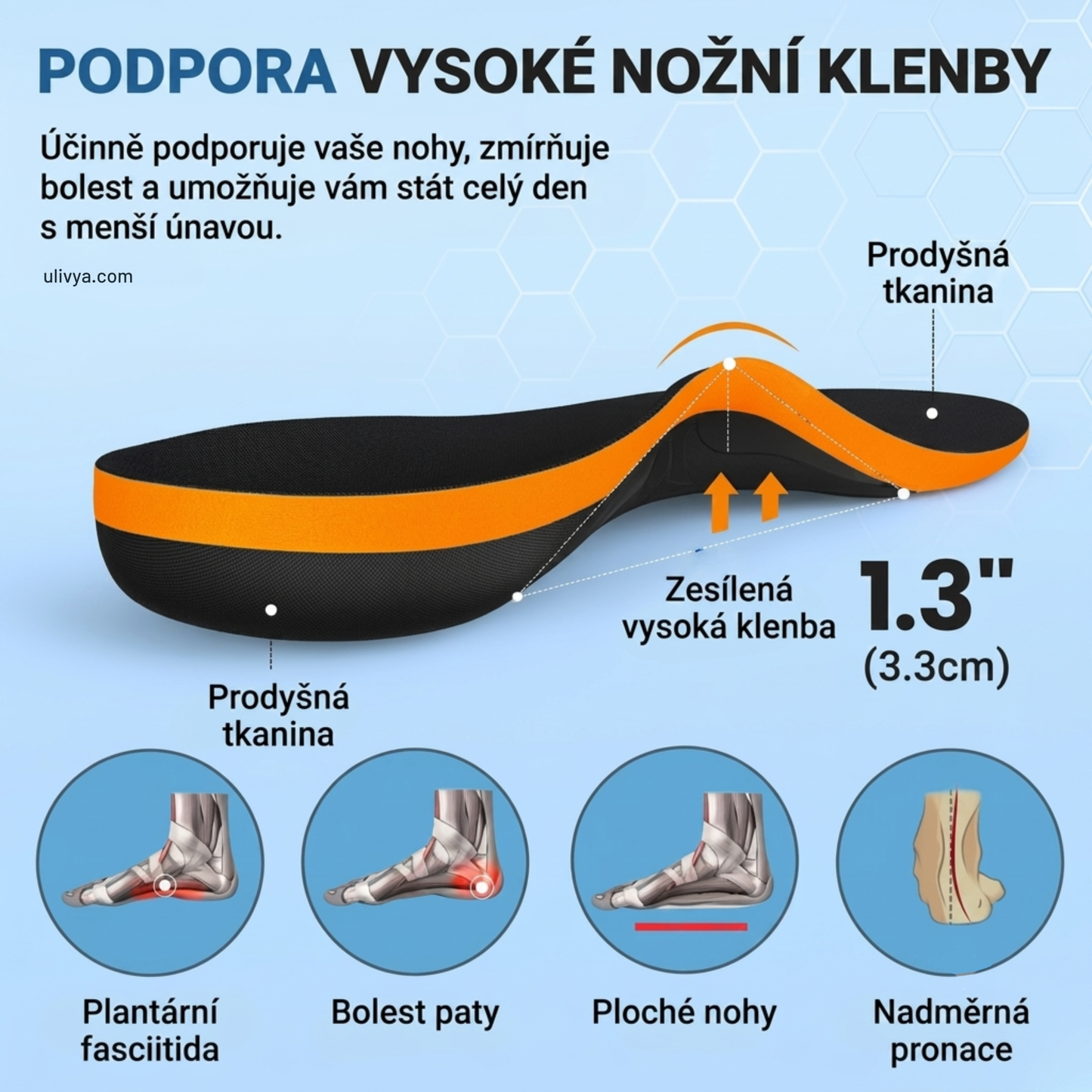 Ulivya™ – Profesionální ortopedické vložky