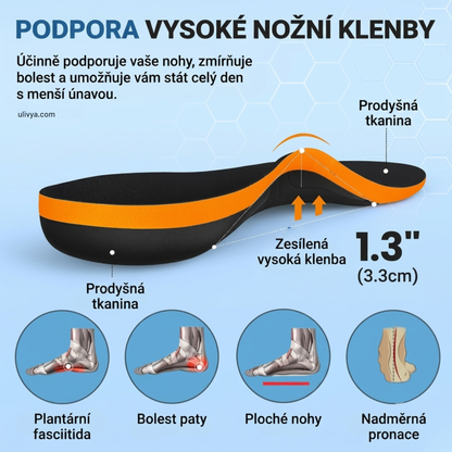 Ulivya™ – Profesionální ortopedické vložky