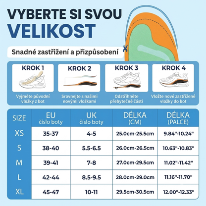 Ulivya™ – Profesionální ortopedické vložky
